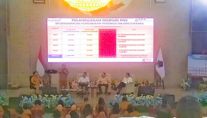 Kepala BKD Sulut Beberkan Data Miris: Pelanggaran PNS Didomimasi Guru